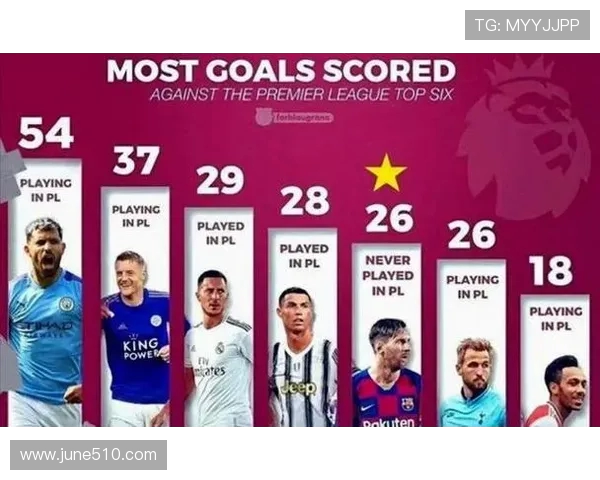 英超是否全由英格兰本土球队组成详解