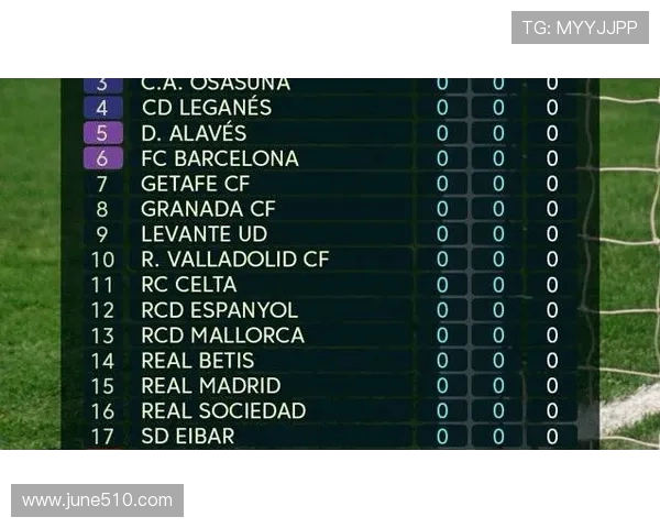 西甲联赛联积分榜解析与背后规则全解