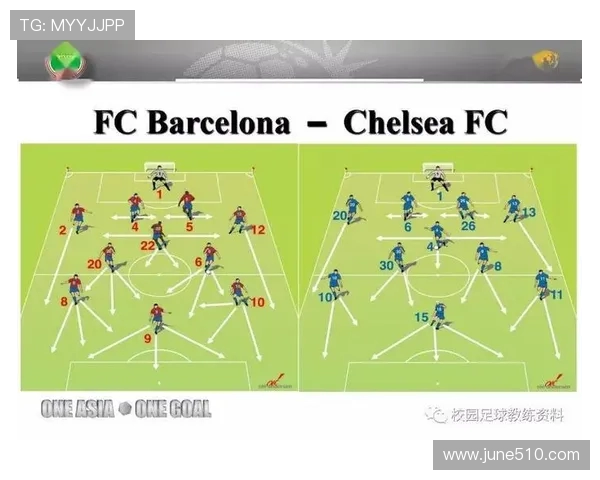 足球比赛中的战术布置与执行要点 足球比赛中的战术布置与执行要点
