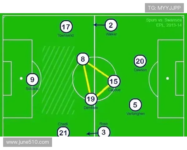 足球比赛中的集体防守与战术执行 足球比赛中的集体防守与战术执行