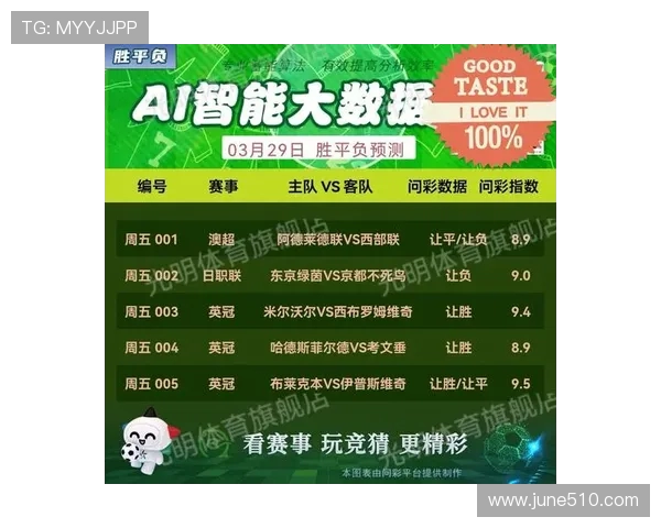 足球赛事的数据分析与战术优化应用