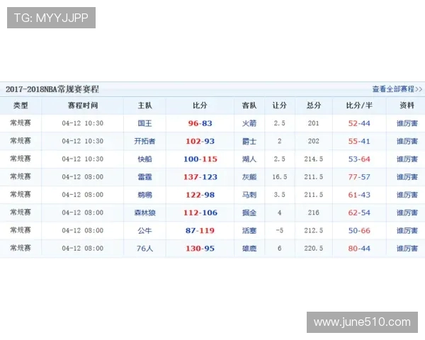 2018至2019赛季西甲赛程表及重要比赛展望 2018至2019赛季西甲赛程表及重要比赛展望