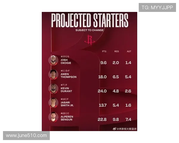 NBA火箭队对雄鹿全场比赛战术与表现复盘