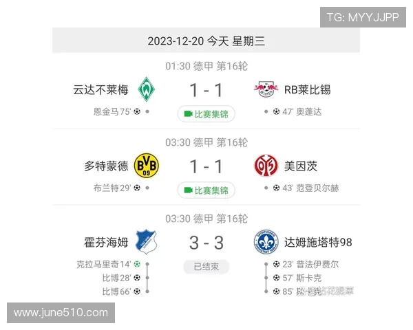 德甲联赛各支球队3号球员盘点：重要性与数据表现