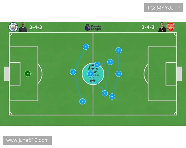 英超中场球员退役后的职业路径及发展趋势