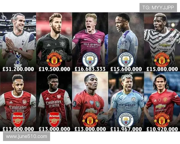 英超球员发几个月的工资？薪资结构全面解析