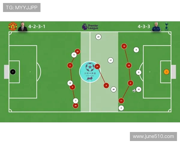英超球员的薪水按周计算？深入解析联赛薪资制度