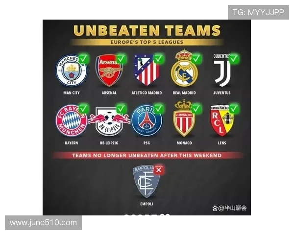 英超球队英文名解析：俱乐部名称与国际化